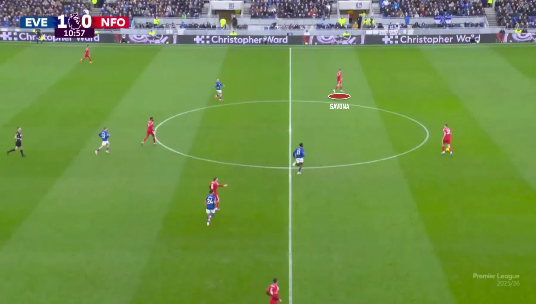 Ondersteunend beeld bij het artikel